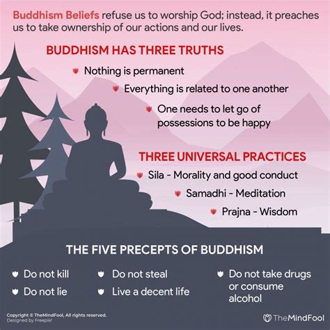 Core Teachings of Basic Buddhism Beliefs