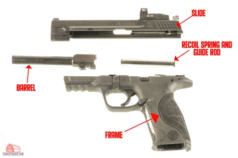 Basic Parts Of A Handgun