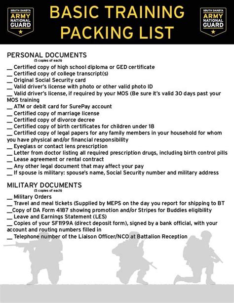 Basic Training Packing List Documents Army Basic Training Army Basic Training Packing List Documents Army Basic Training Army