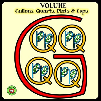 Basic Units Of Volume Anchor Chart Gallons Quarts Pints Cups 3 Sizes