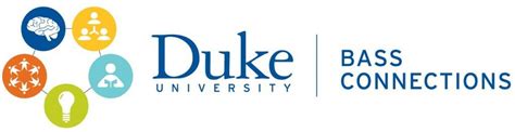 Duke Bass Connections Program