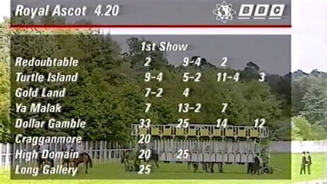 Bbc 1993 Royal Ascot High Quality Extended Coverage Day 3 4 Races From The Card Racing Legends Bbc 1993 Royal Ascot High Quality Extended Coverage Day 3 4 Races From The Card Racing Legends