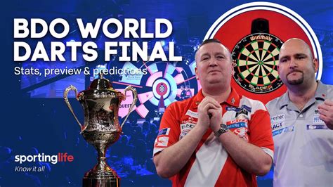 Bdo Lakeside World Darts Championship Draw Glen Durrant And Martin