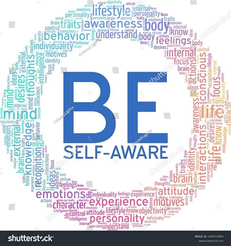 Be Selfaware Word Cloud Conceptual Design Stock Vector Royalty Free