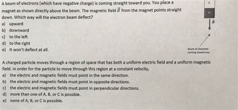 Beam Of Electrons Has The Best Picture Of Beam