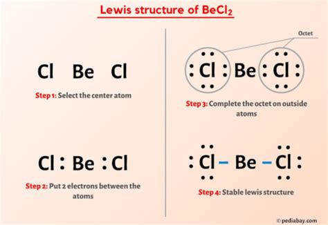Becl2 Lewis Structure In 6 Steps With Images