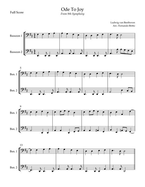 Beethoven Ode To Joy 9Th Symphony Sheet Music For Double Bass
