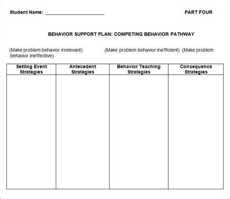 Behavior Support Plan Template Best Of Behavior Plan Template 3 Free Behavior Support Plan Template Best Of Behavior Plan Template 3 Free