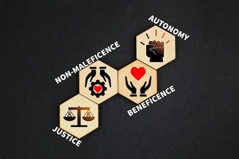 5 Ways To Beneficence