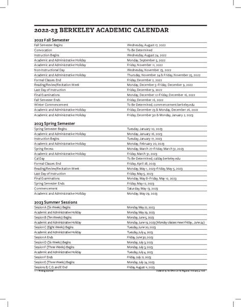 Berkeley Academic Calendar 2025 2025 Aiden Mcconnan R