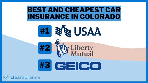 Best And Cheapest Car Insurance In Colorado For 2025 Clearsurance