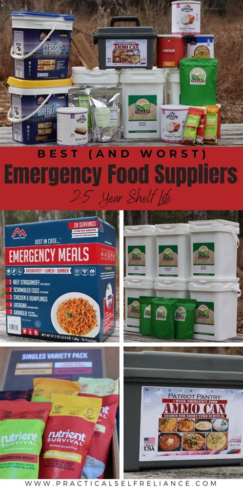 Best And Worst Emergency Food Suppliers 2025 Update Practical Self Reliance