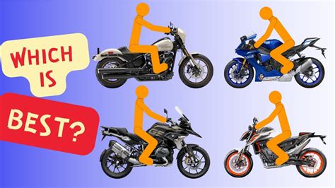 Best Beginner Bike How To Pick The Perfect Motorcycle For You