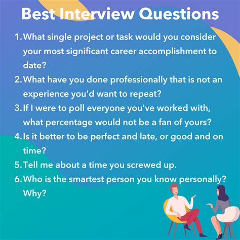 Best Interview Questions