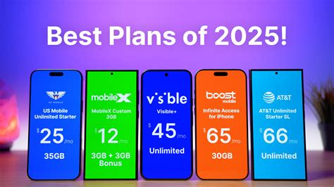 Best Mobile Plans Thailand 2023 Uncovered