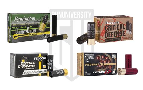 Best Shotgun Shells For Home Defense 2025