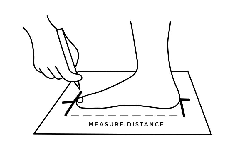 Best Way To Measure Your Feet