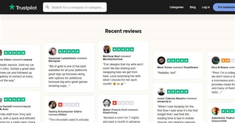 Best Website Review Examples Of 2025 22 Inspiring Examples