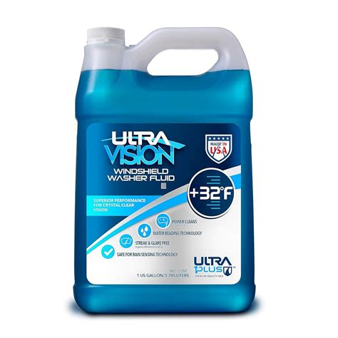 Discover the Top Choices for the Best Window Washer Fluid