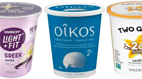 Best Yogurt For Diabetics