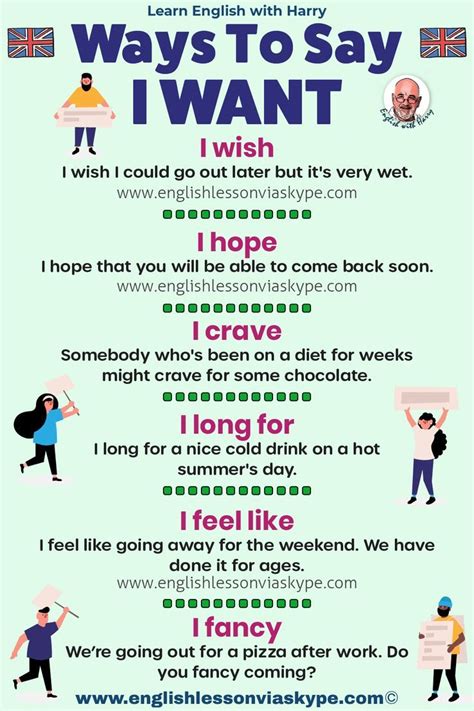 Better Ways To Say I Want In English From Basic To Advanced