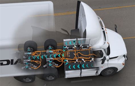 Beyond The Batteries How Electric Trucks Work Beyond The Batteries How Electric Trucks Work