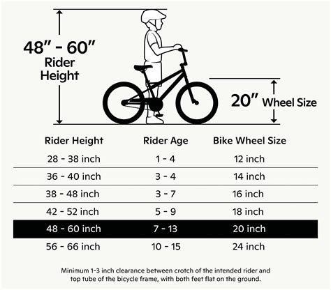 Bicycle Size For Height Ebikeai
