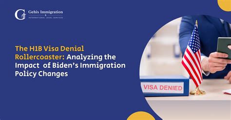 Biden H1B Visa Regulation Update