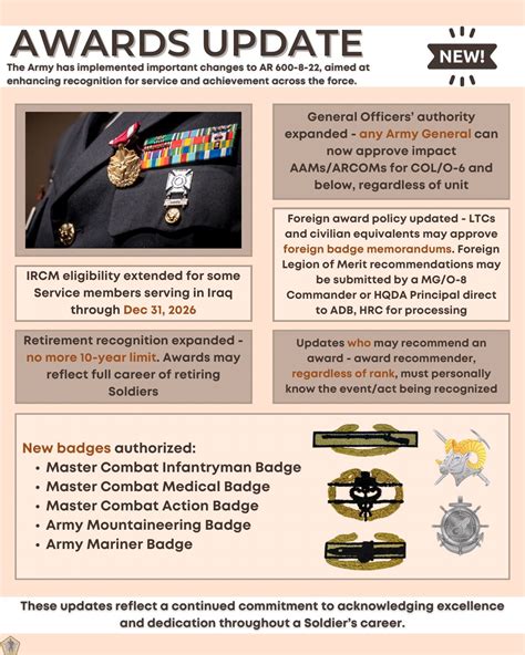 Big Changes To Army Awards Policies The Army Announced Key Updates To Awards And Recognition Here S What Soldiers Families And The Workforce Need To Know Faster Recognition Any Army General