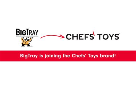 Bigtray Is Joining Chefs Toys Chefs Amp 39 Toys