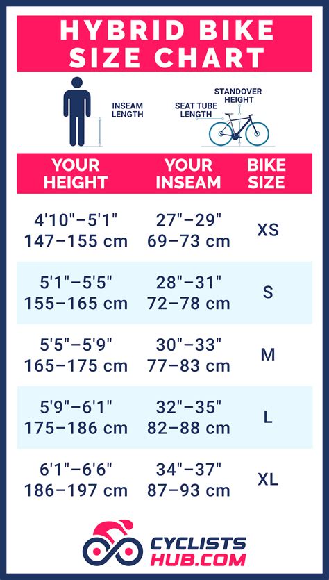 Bike Size Chart How To Choose For Men Women Kids Bike Size Chart How To Choose For Men Women Kids