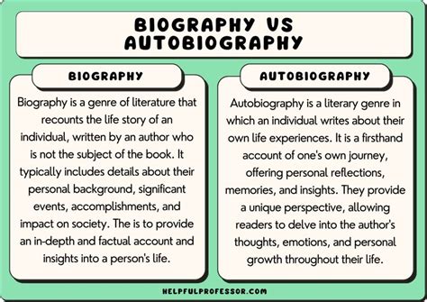 Biography Vs Autobiography Activity Tpt