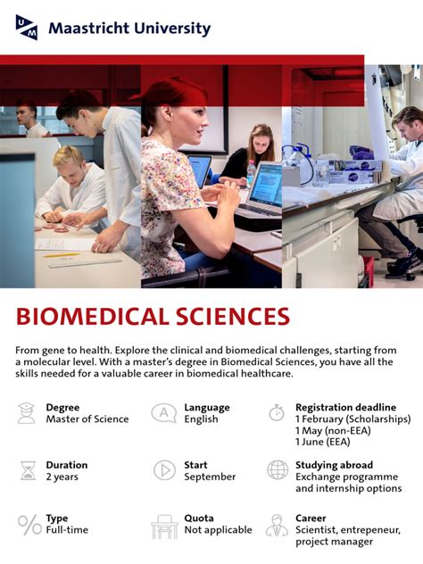 Biomedical Science Mbs Master S Unc Extended Campus