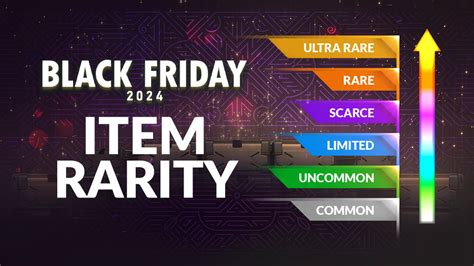 Black Friday 2024 Nov 27 Dec 2 Forum