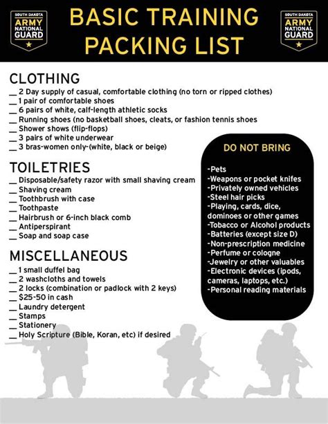 Bmt Packing List U S Air Force