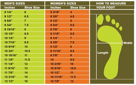 Boot Size Guide Customfit