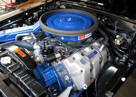 Boss 429 Engine: The Ultimate Guide to Power and Performance