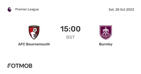 Bournemouth Vs Burnley Live Score H2h And Lineups Sofascore