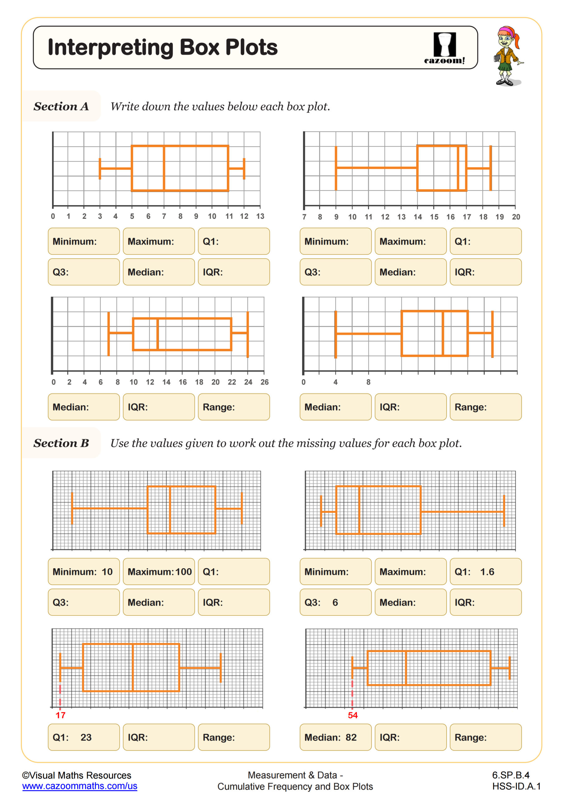 Box Plot Worksheets