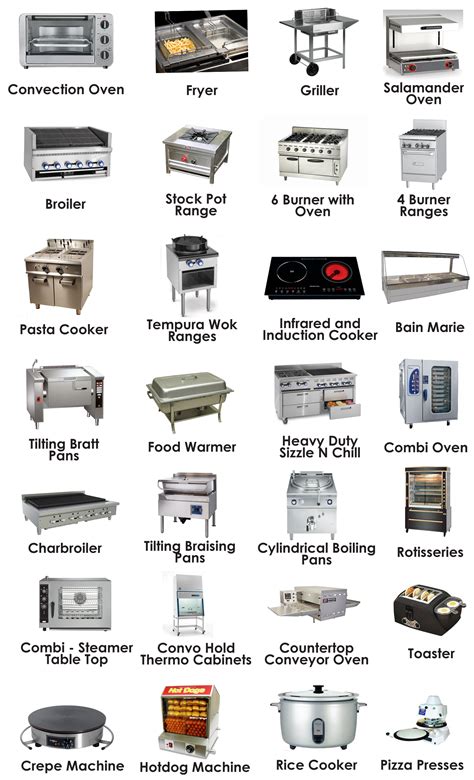 Bp Auctions Dallas Commercial Kitchen Equipment Is New And Used Stop By The Store We Can Serve You At The Cheapest Prices In The Market Our Price Is The Same As Wholesale
