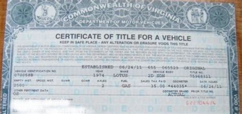 Branded Title Definition: A Complete Guide to Understanding Its Significance