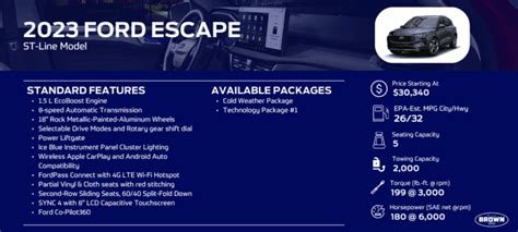 Breaking Down The 2023 Escape St Line Trim Bill Brown Ford
