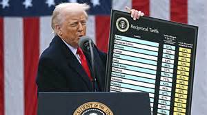 Breaking News On Trump The Wall Street Journal Exclusively Reports The Latest Updates On Trump S Pharmaceutical Tariffs