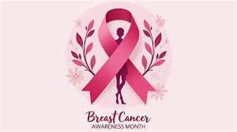 Breast Cancer Awareness Day 2024