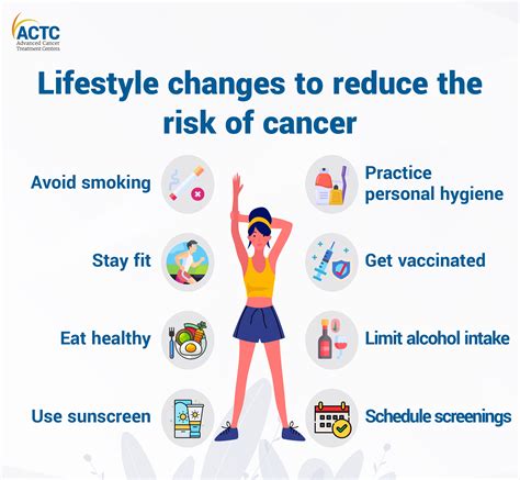 Breast Cancer Awareness Month 2024 These Lifestyle Changes Can Reduce Your Risk Breast Cancer Awareness Month 2024 These Lifestyle Changes Can Reduce Your Risk