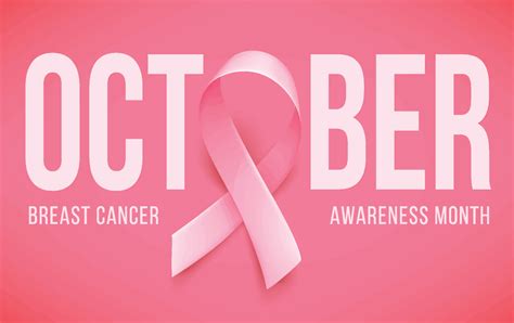 Breast Cancer Awareness Month October 2024 Wockhardt Hospitals Breast Cancer Awareness Month October 2024 Wockhardt Hospitals
