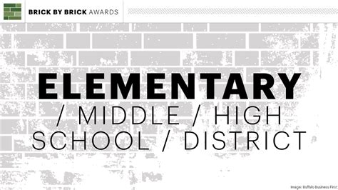 Brick By Brick 2023 Elementary Middle High School District Buffalo