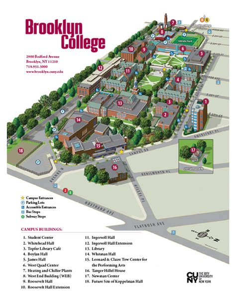 Brooklyn Community College Guide