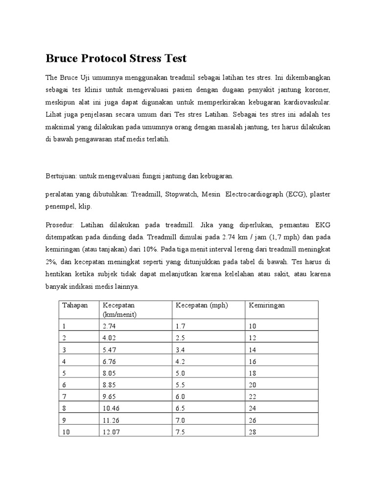 Bruce Stress Test Calculator Calculator Hgw