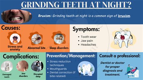 Bruxism Teeth Grinding Symptoms And Prevention Charlotte Emergency